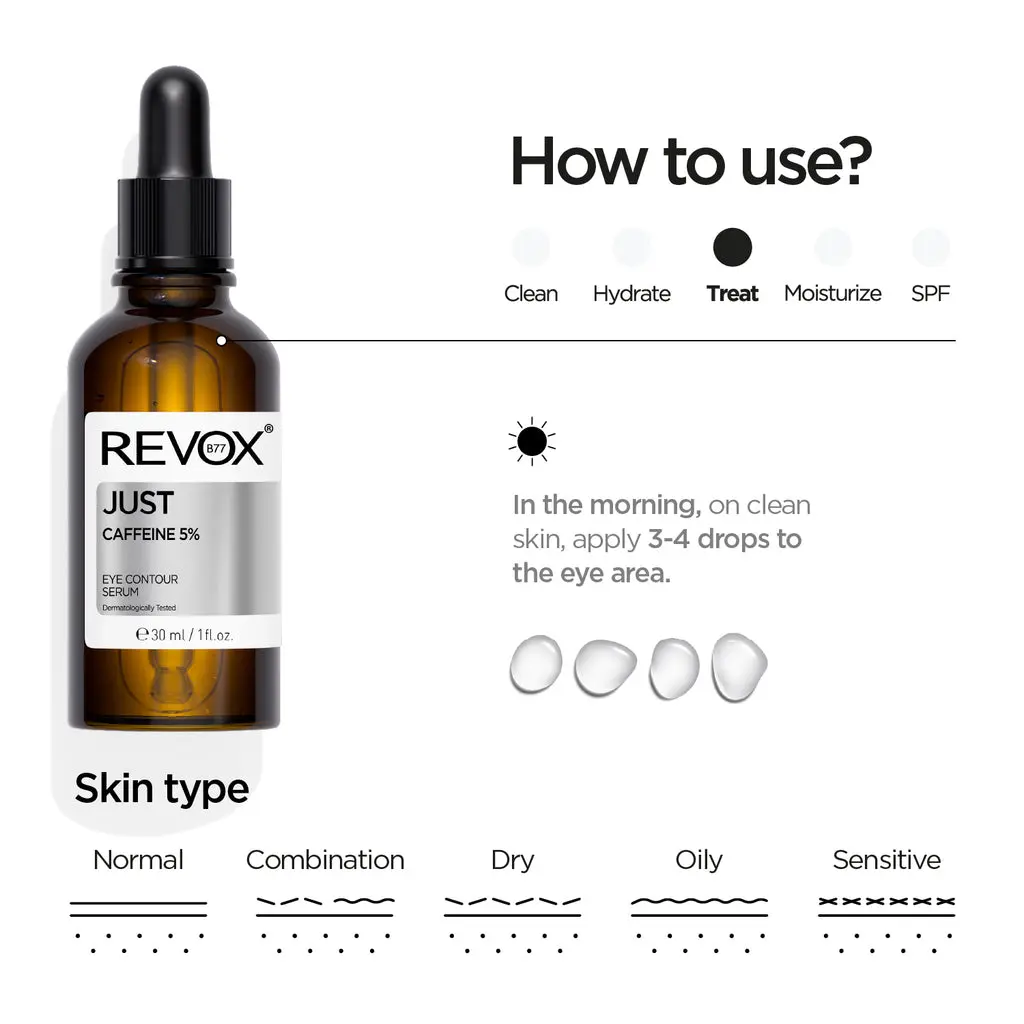 Revox Just Caffeine 5% Eye Contour Serum - 30 ml5.webp