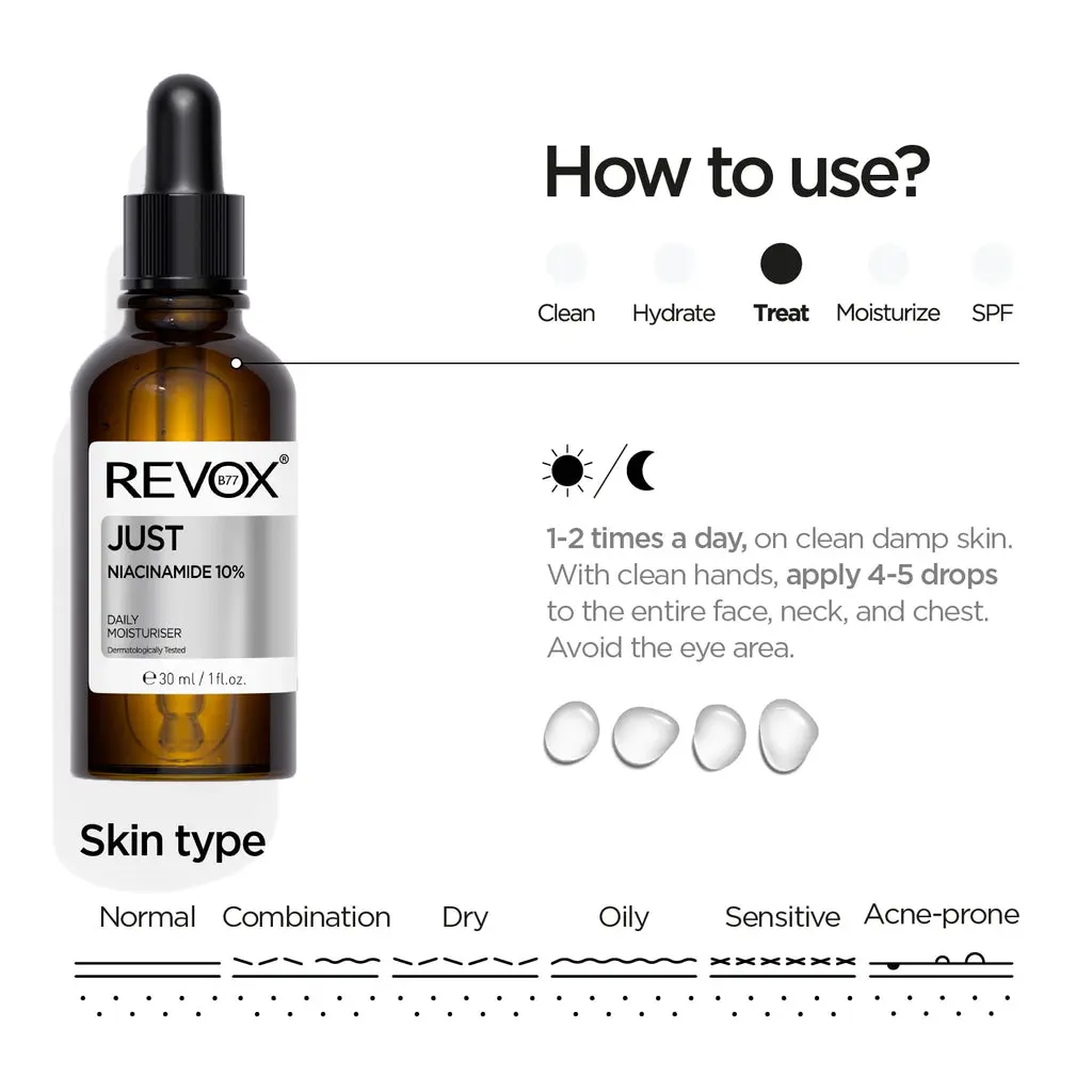 REVOX JUST NIACINAMID Daily Moisturiser 30ml5.webp