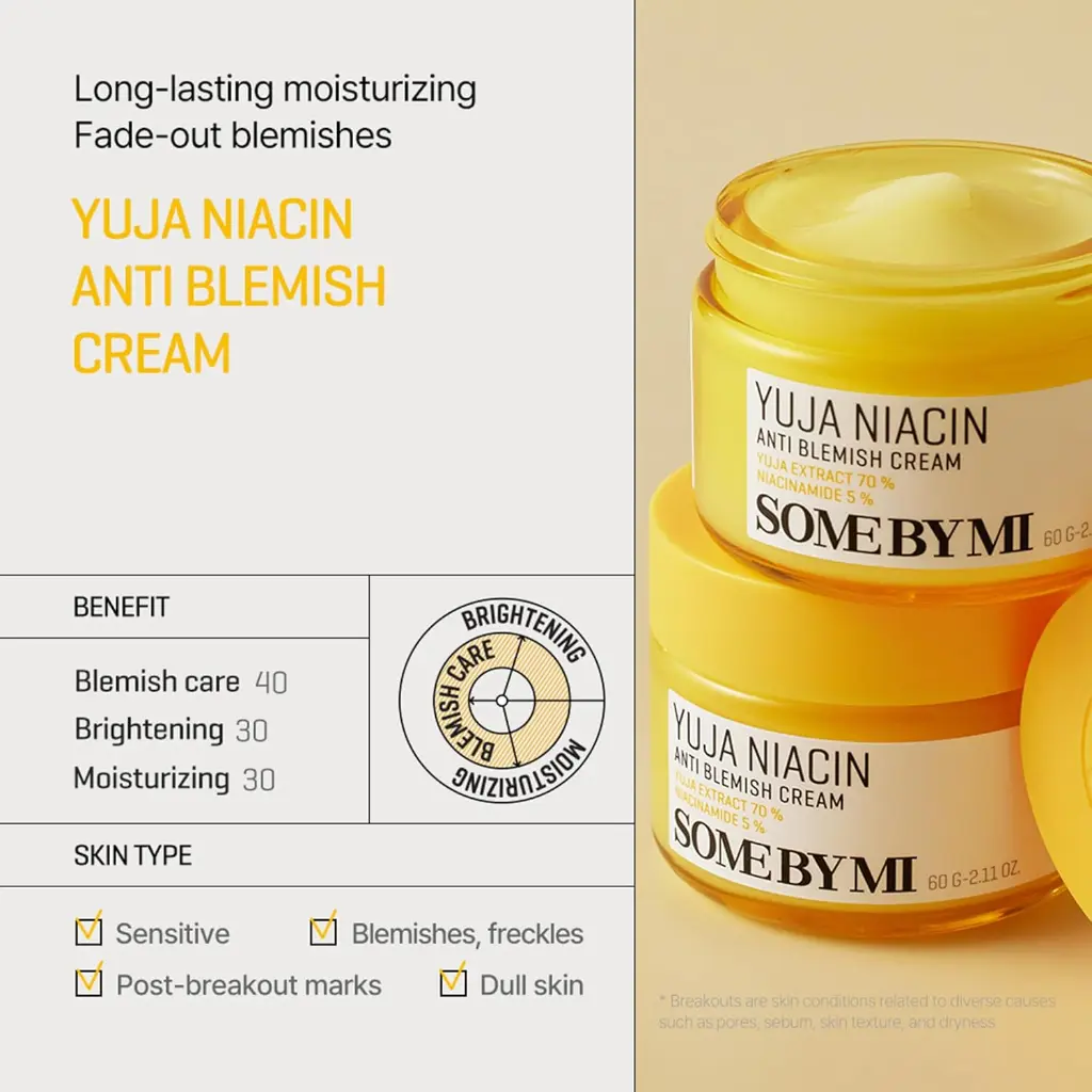Some By Mi Yuja Niacin Anti Blemish Cream - 60g3.webp