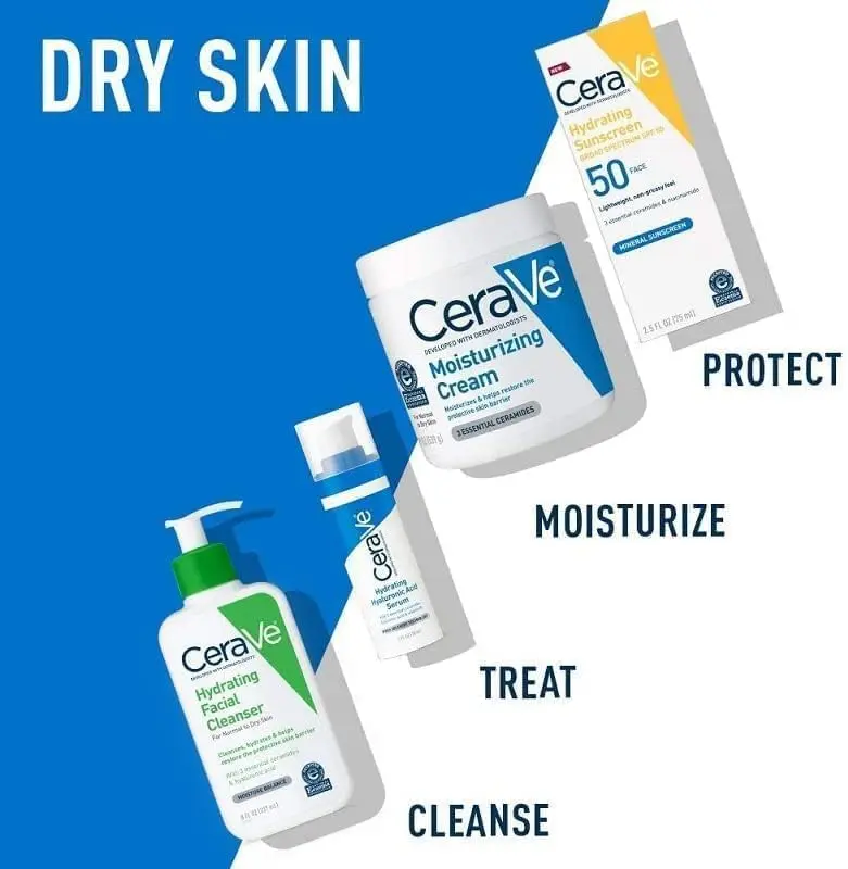 CeraVe Hydrating Cleanser For Normal to Dry Skin (473ml)6.webp